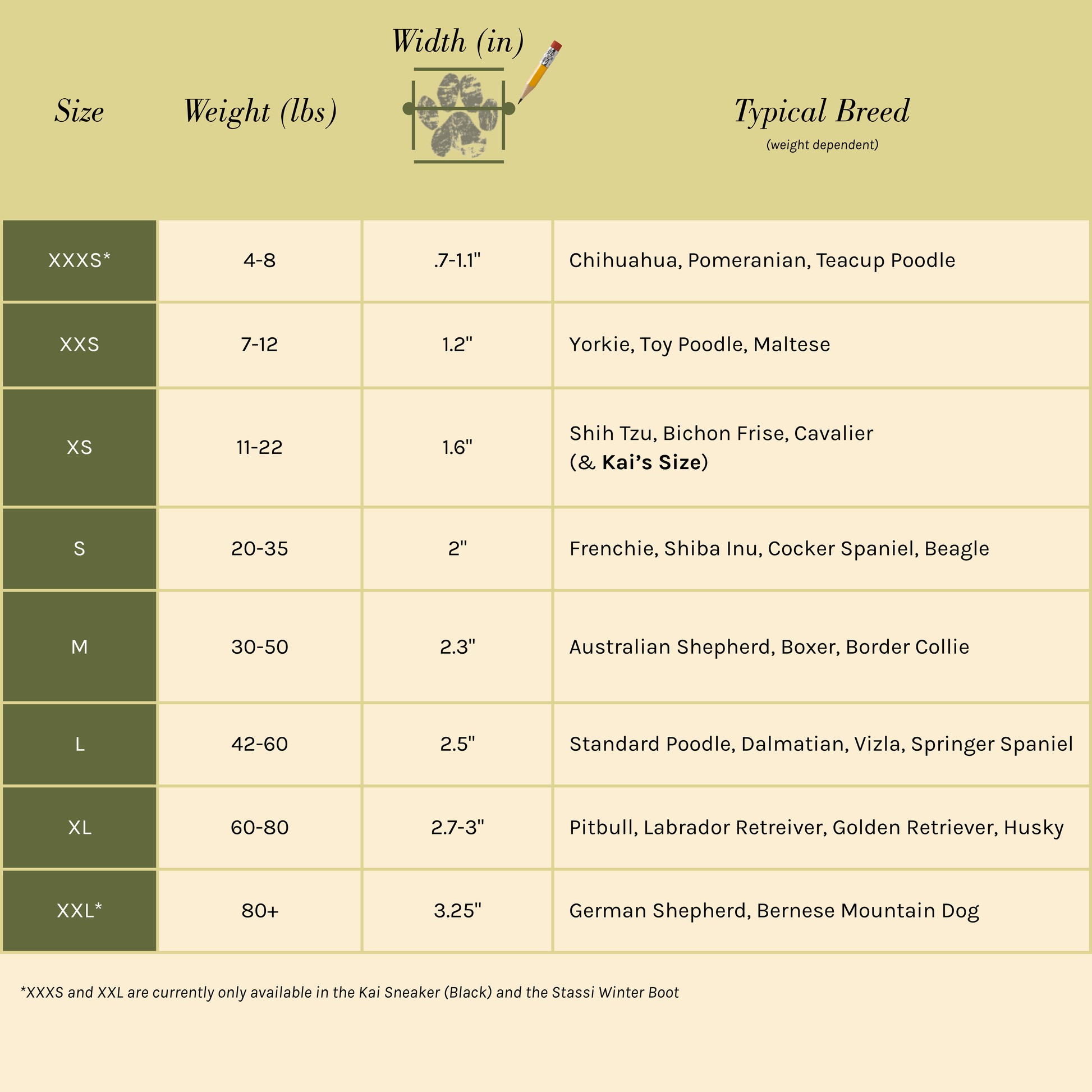 Paws by Kai dog shoe size chart by weight, paw width and breed